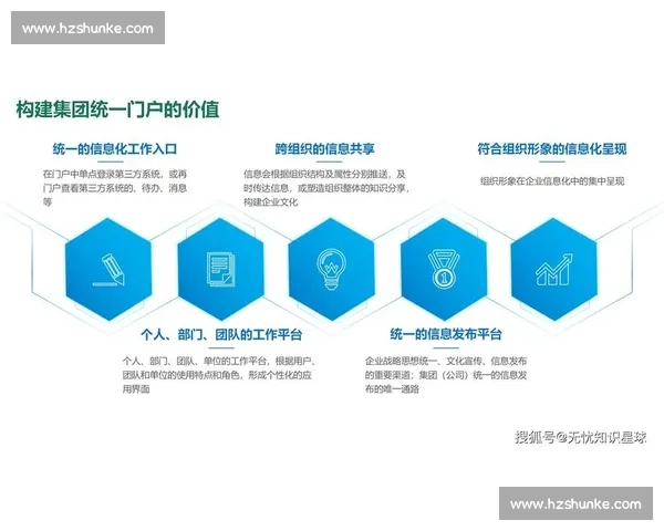 数字化转型背景下体育团队管理效能提升与人才协同培养机制研究