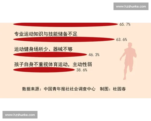 全面提升体能与技能的系统化体育训练课程方案 全面提升体能与技能的系统化体育训练课程方案